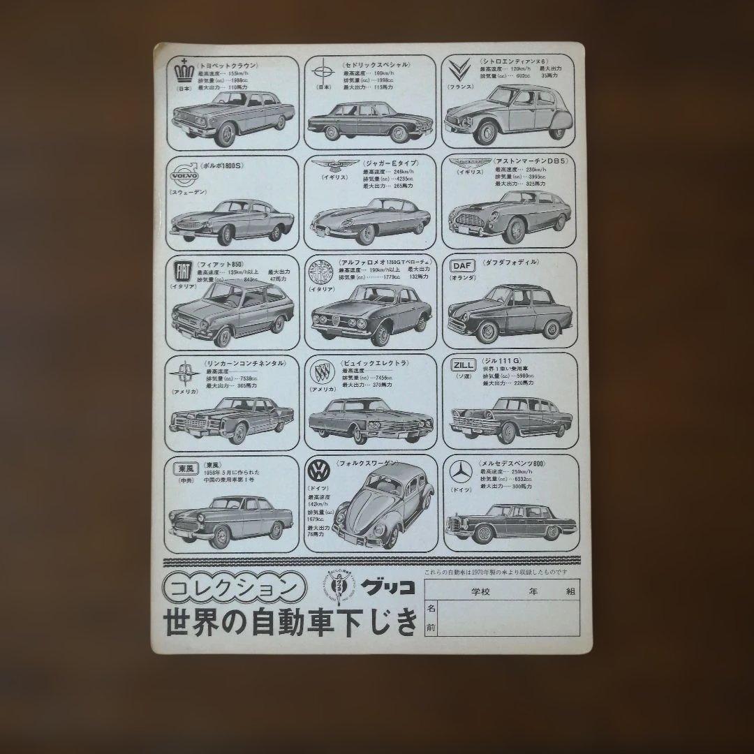 世界のクラシックカー　世界の自動車下じき