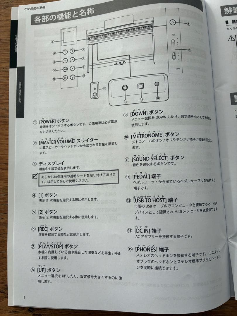 【値引き】KAWAI 電子ピアノ CN201 2022年製 ライトオーク（イス無
