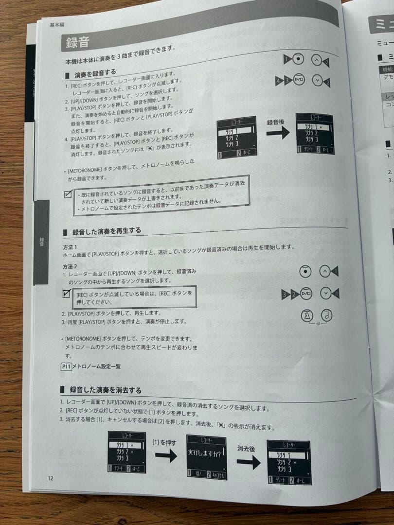 【値引き】KAWAI 電子ピアノ CN201 2022年製 ライトオーク（イス無