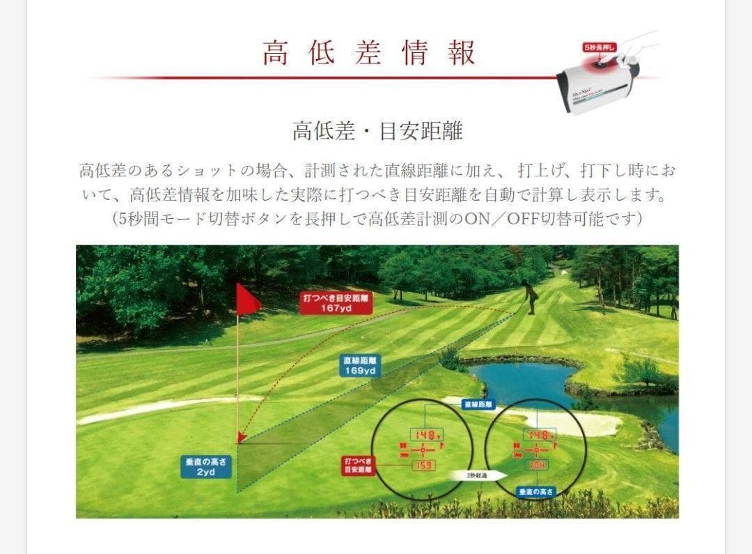 【新品】ショットナビ ゴルフ 距離計 Voice Laser Red +おまけ