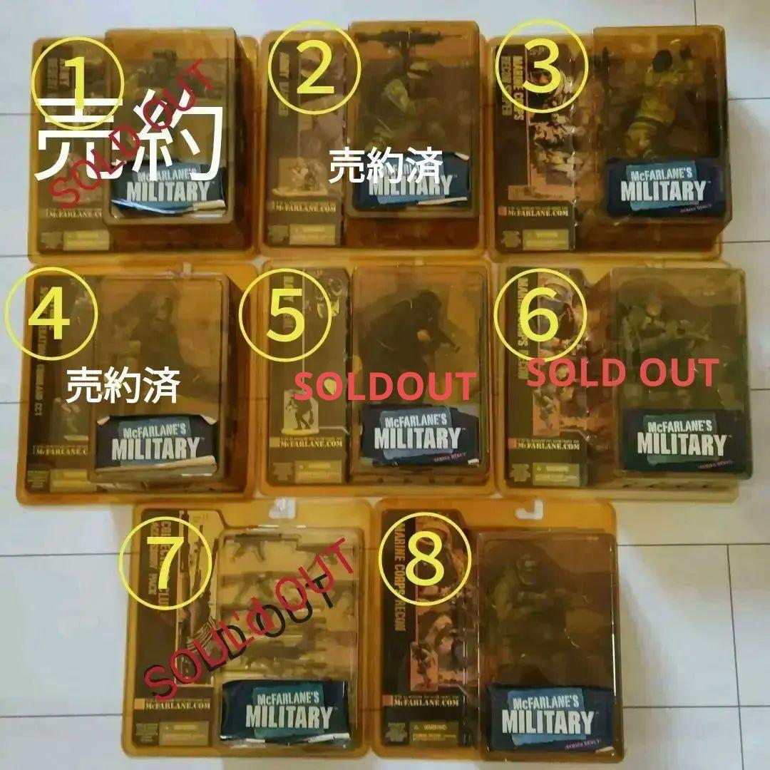 マクファーレン.MILITARY　セット