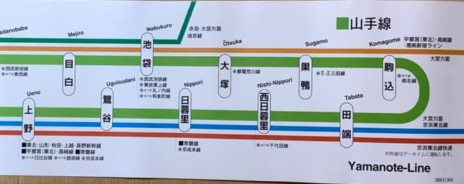 2004年4月・山手線ドア上路線図　美品