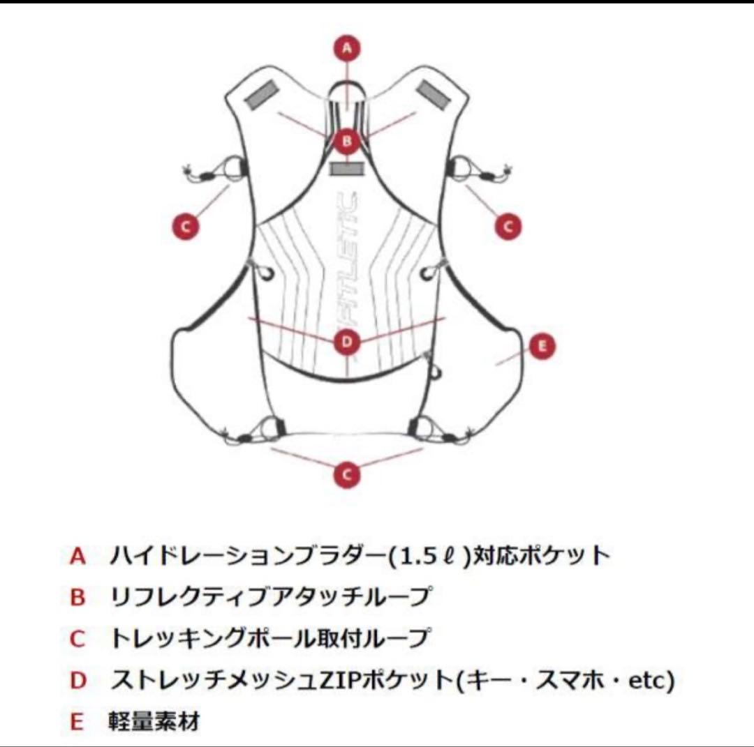 【値下げ中！新品未使用】FITLETIC フィトレティック HydRunVest