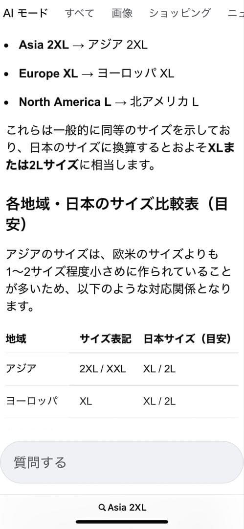 NEXUS GORE-TEX フィッシングスーツ ブラック