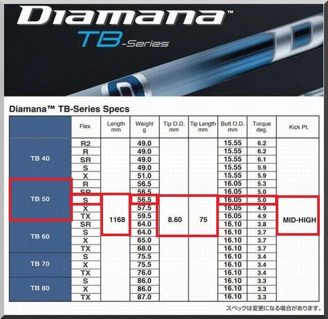 ■ 希少 ディアマナ TB 50 (S) 1W用 各スリーブ＋グリップ付 JP