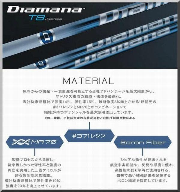 ■ 希少 ディアマナ TB 50 (S) 1W用 各スリーブ＋グリップ付 JP