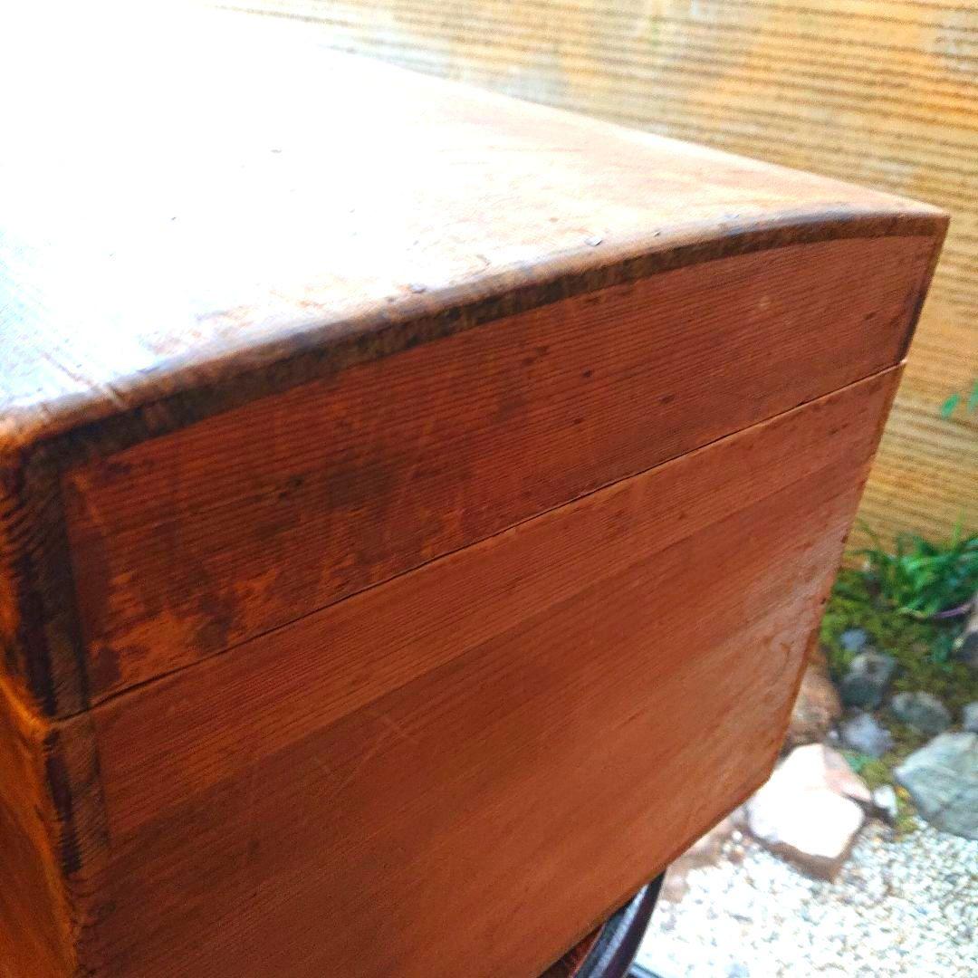 今月中の値下げです！骨董 総檜 軸箱