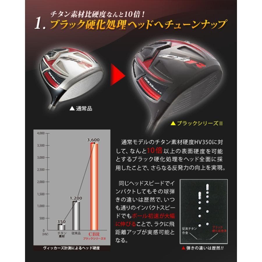 【新品】CBR BLACKⅡ SLE適合モデル 低ロフト 6°～ ヘッドのみ