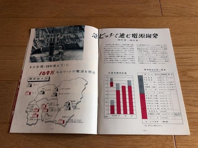 【昭和レトロ】中電グラフ 20冊セット 中部電力 ダム 発電所 d600y64