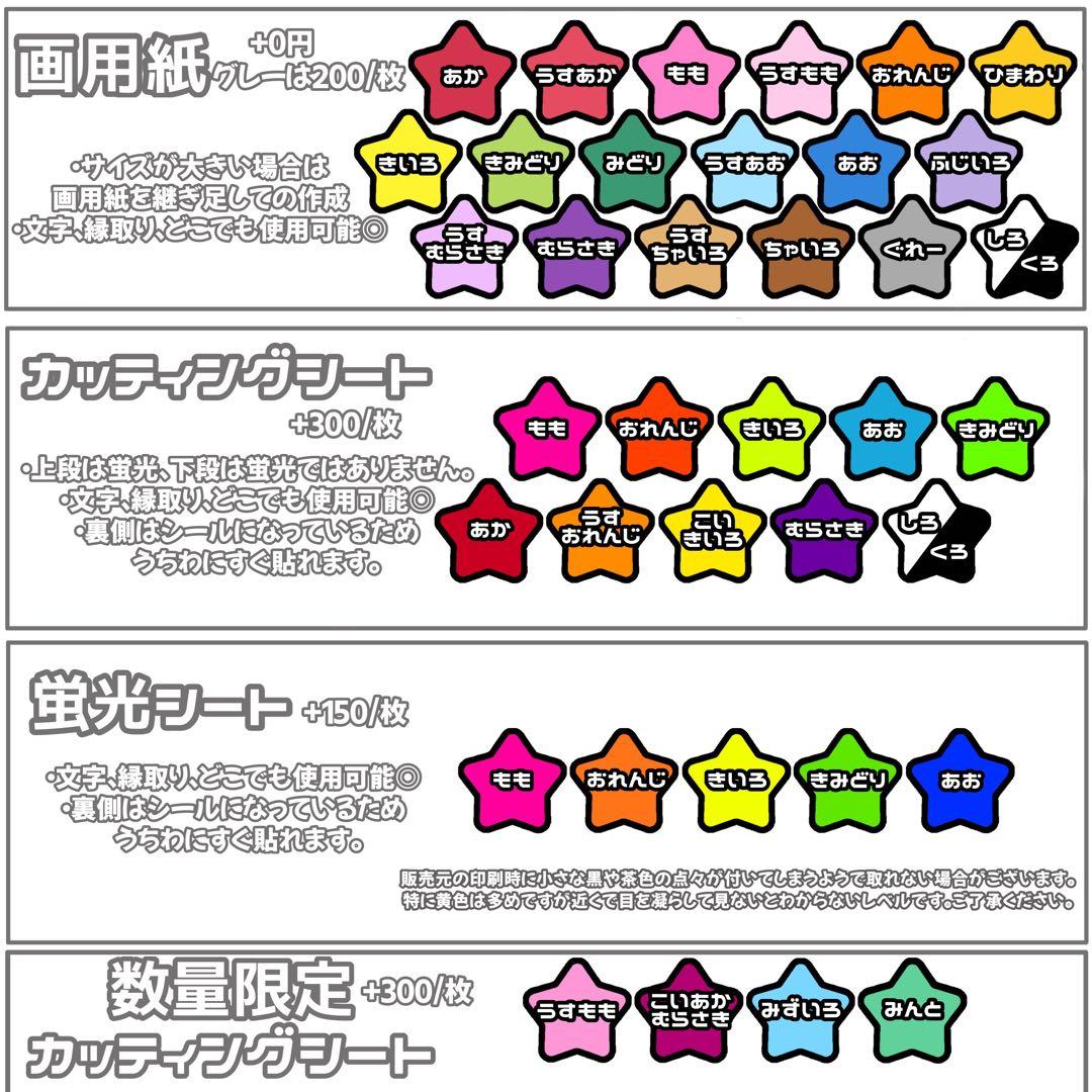 うちわ文字　ネームプレート　ネームボード　文字パネル