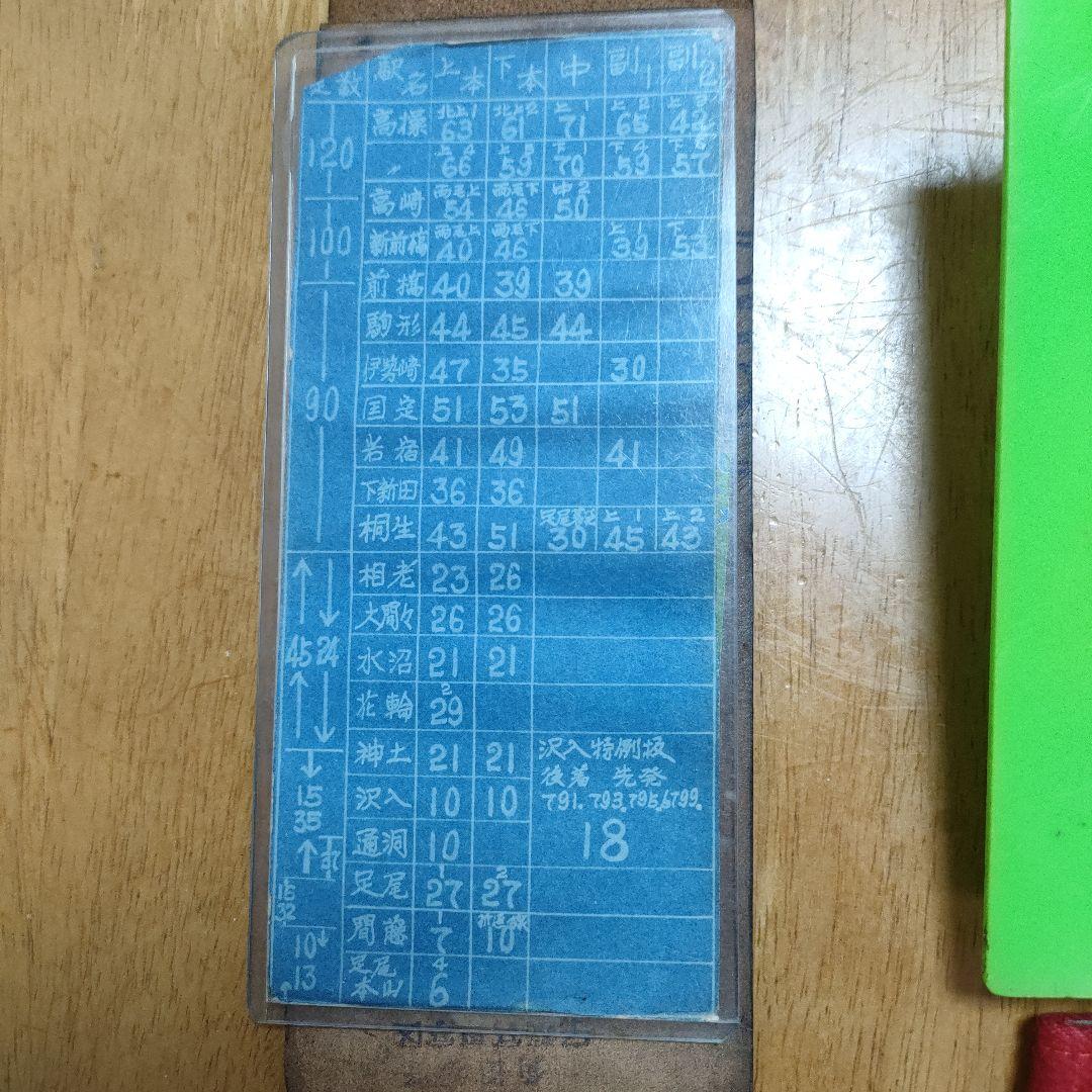 国鉄車掌鞄　指定席プレート　腕章