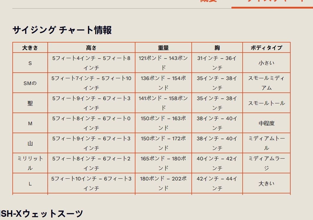 VANQUISH-Xスーツ S