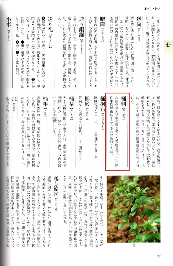 2代三浦竹泉造『染付桶川火入一対』（共箱）＊おまけ灰付き