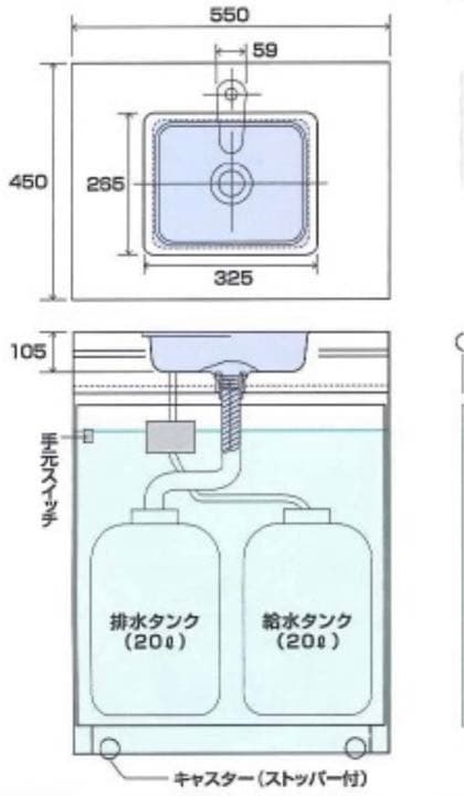 手洗いユニット