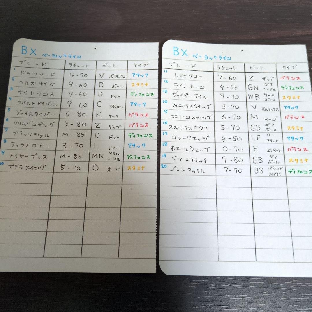 ベイブレードX 　引退品　まとめ売りセット