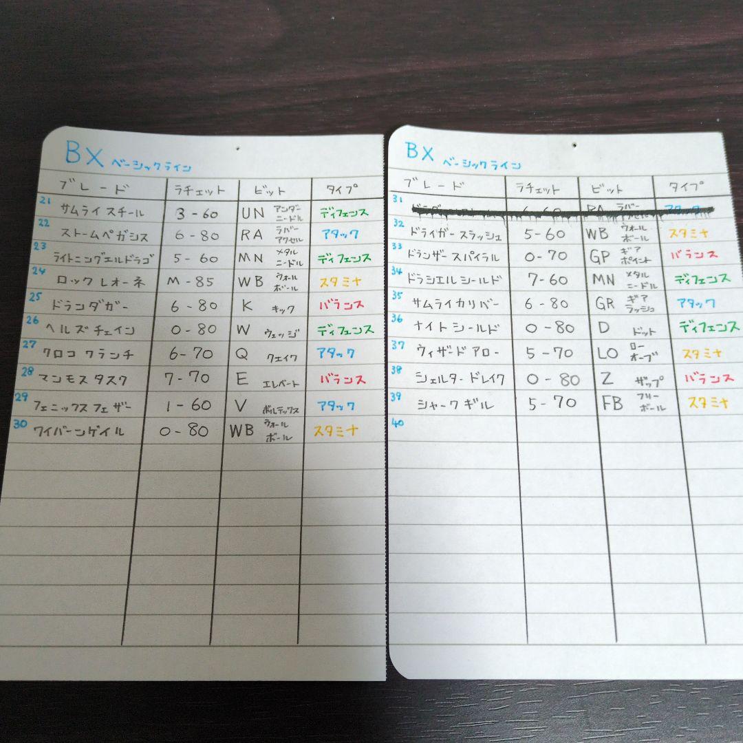 ベイブレードX 　引退品　まとめ売りセット