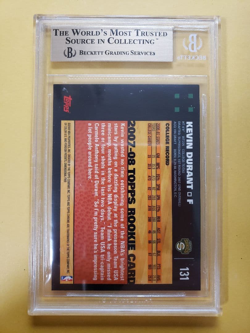 BGS9.5 ケビンデュラント 2007 トップスクローム ルーキーカード