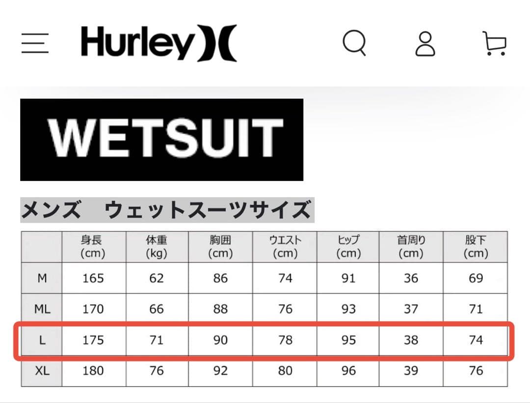 使用少なめ！　Hurley　セミドライ　チェストジップ　Lサイズ相当　日本製