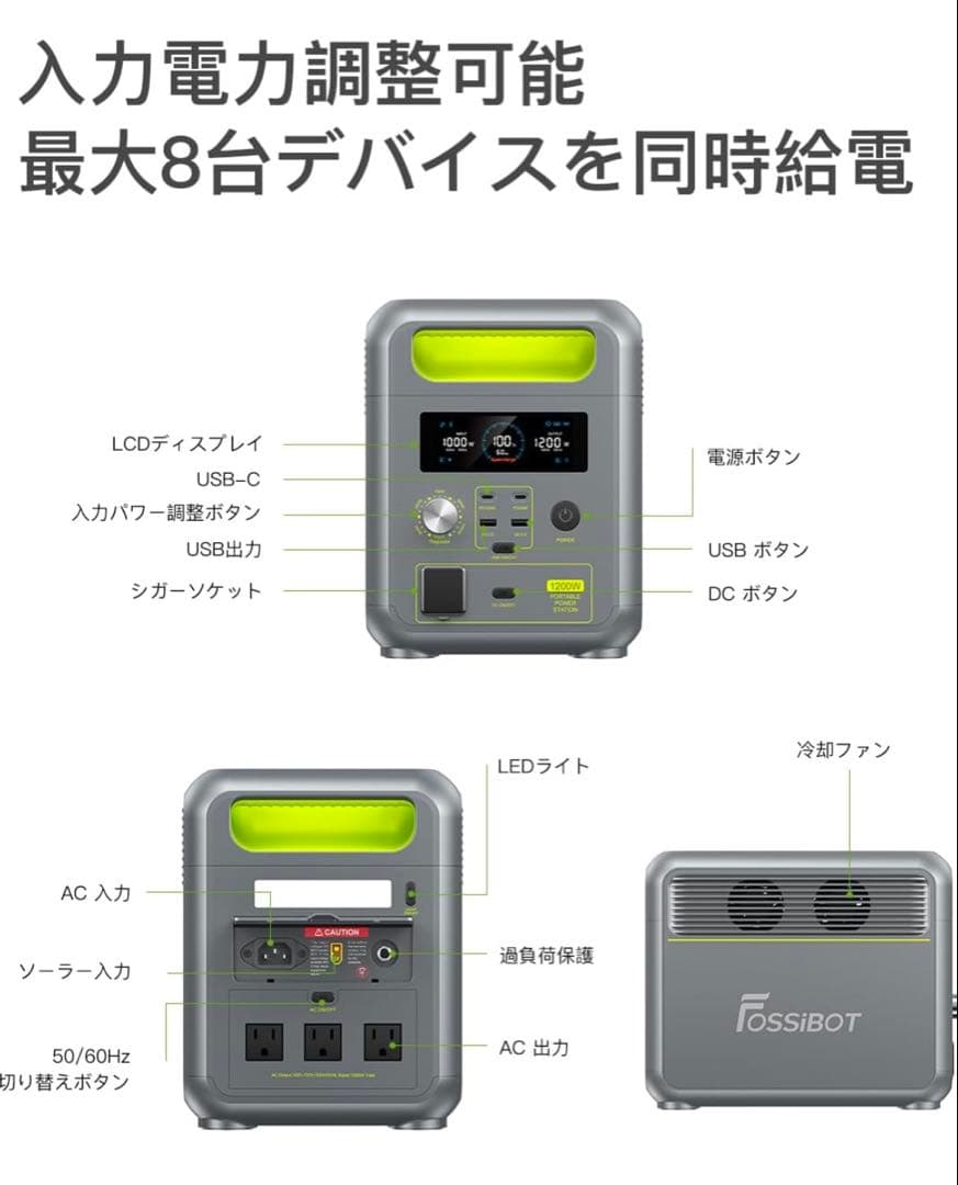 FOSSIBOT ポータブル電源 ソーラーパネルセット