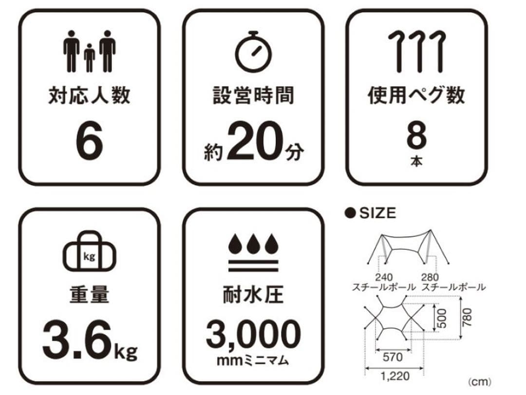【美品】 peak HDタープシールドヘキサL + ソリッドステーク