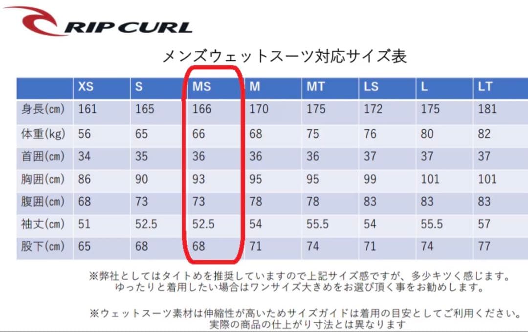 再値下げ‼︎ RIP CURL OMEGA フルスーツ ブラック