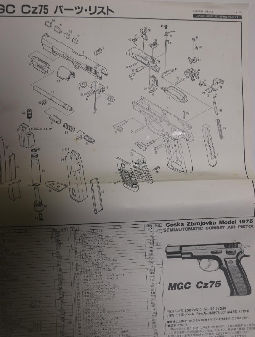 MGC製　ABS樹脂　CZ75　固定スライドガスガン　ASGK合法品　中古品
