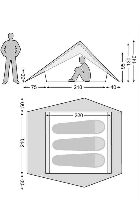 ノルディスク ファクシー3 新品