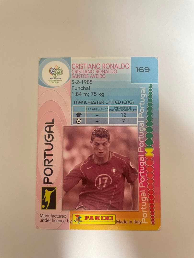 クリスティアーノ・ロナウド