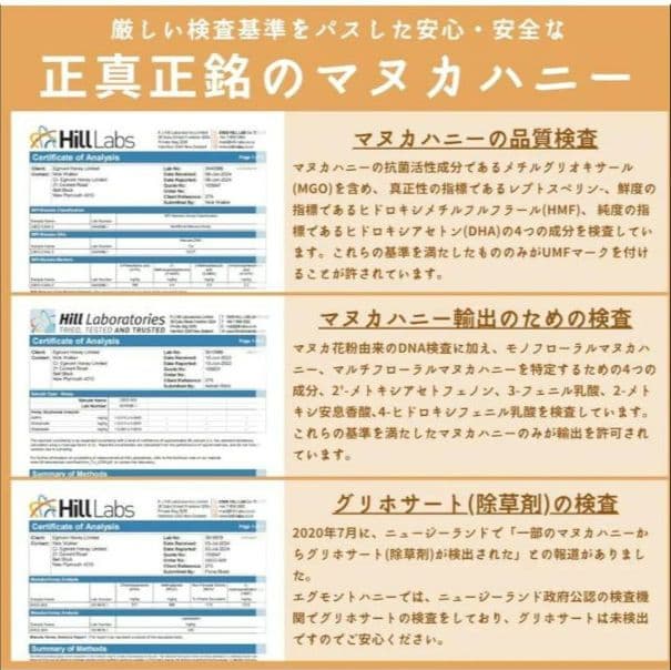 エグモント マヌカハニーUMF23+MGO1050+250g■eg-12-7