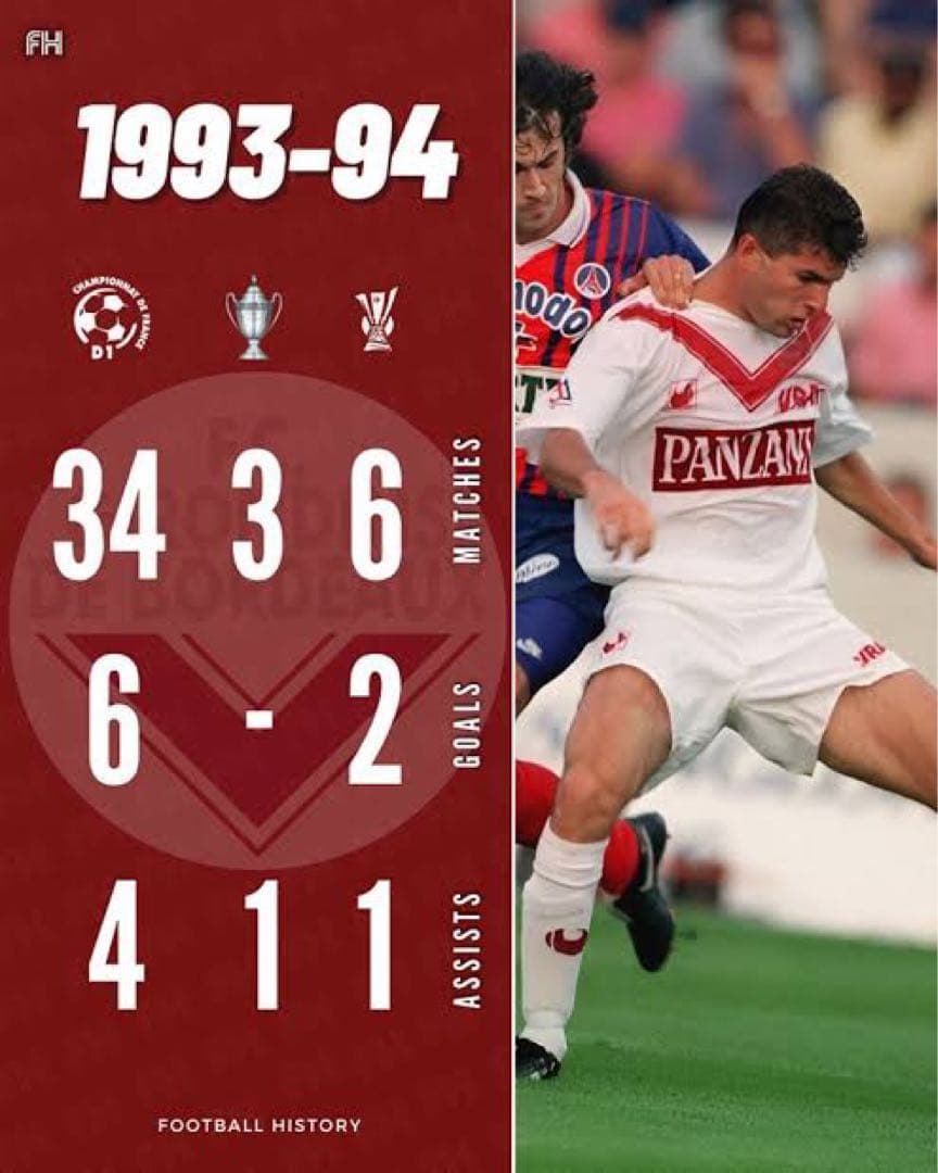 1993 94 ボルドー　ジダン　ユニフォーム