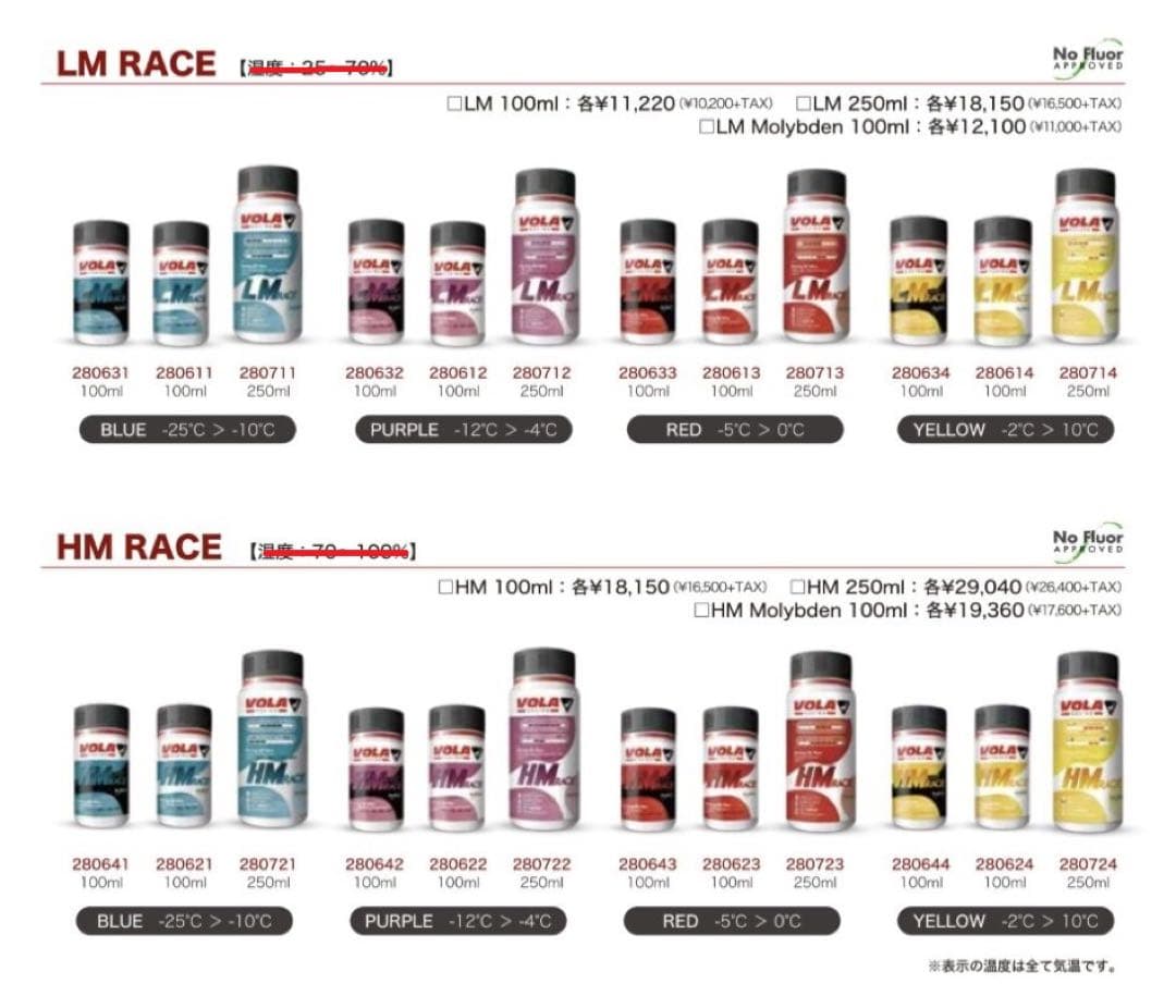 VOLA　LM RACE　リキッド　紫　100ml　toko holmenkol