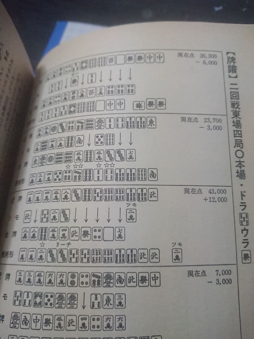 月刊 近代麻雀 活字版 1984年 ギャンブル 麻雀 雀鬼 アウトロー 桜井章一