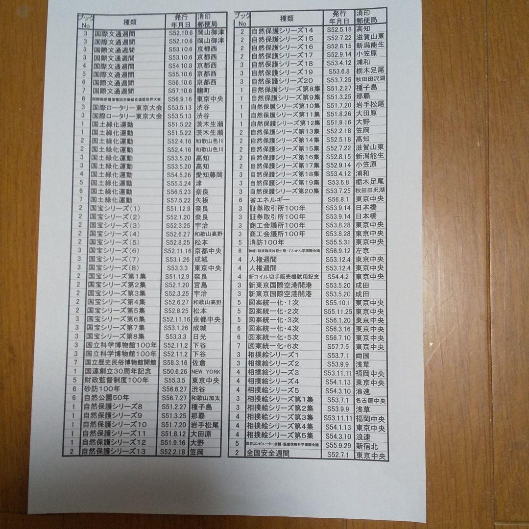 記念切手　初日カバー（FDC） 300枚