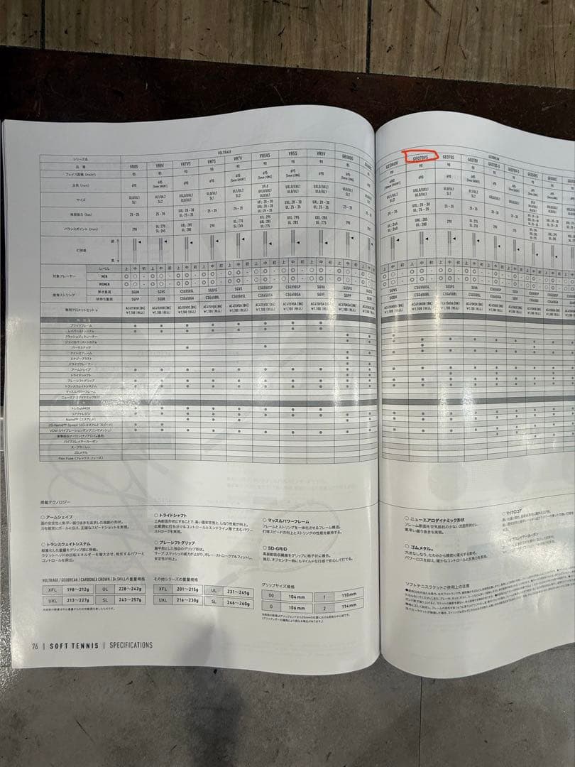 ソフトテニスラケット ジオブレイク70vs ￼ヨネックス￼