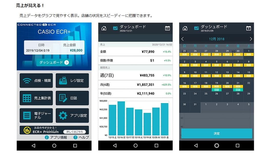 設定無料 飲食向 カシオ SR-C550-4S レジスター 250611