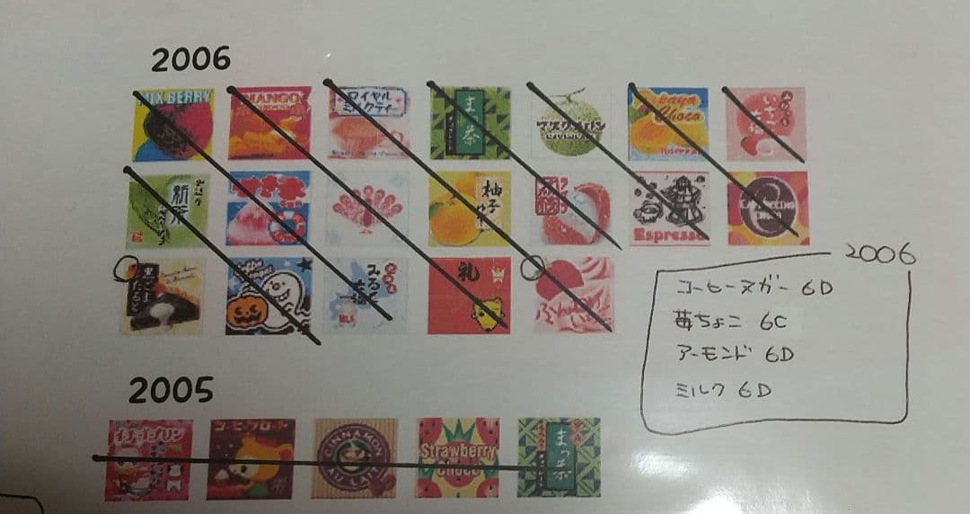 チロルチョコ パッケージ