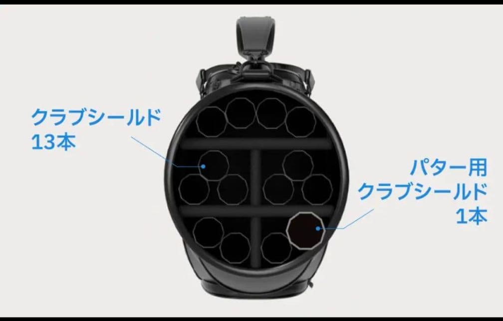 クラブシールド 14本のゴルフクラブを個別に保護＆整理できる！