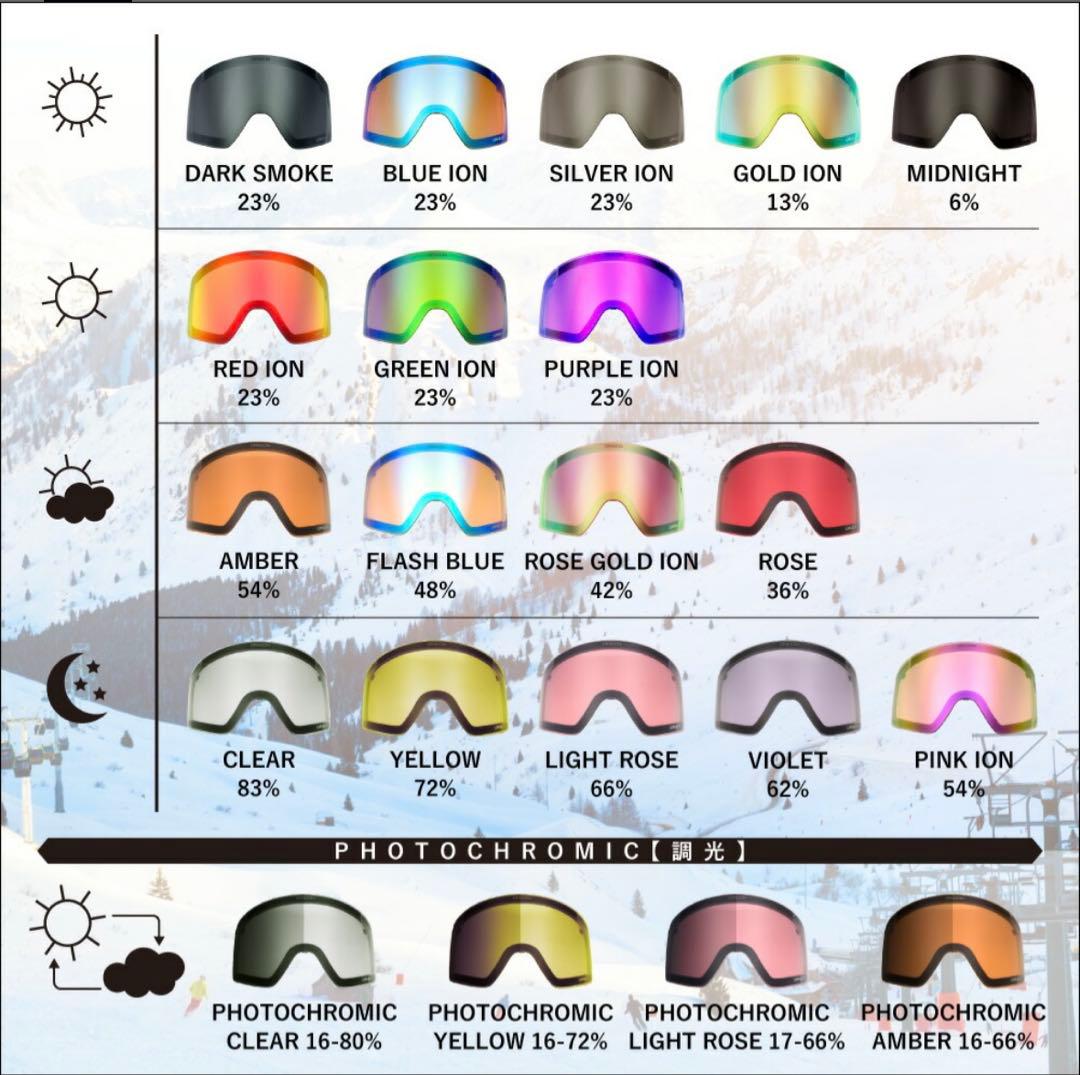 DRAGON JOSSI WELLS SIGNATURE ゴーグル