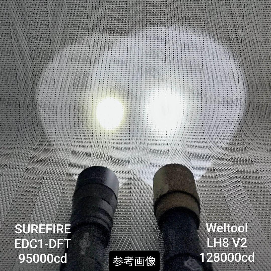 WELTOOL LH18 V2 WML TAN/BK＆BB6 body FDE