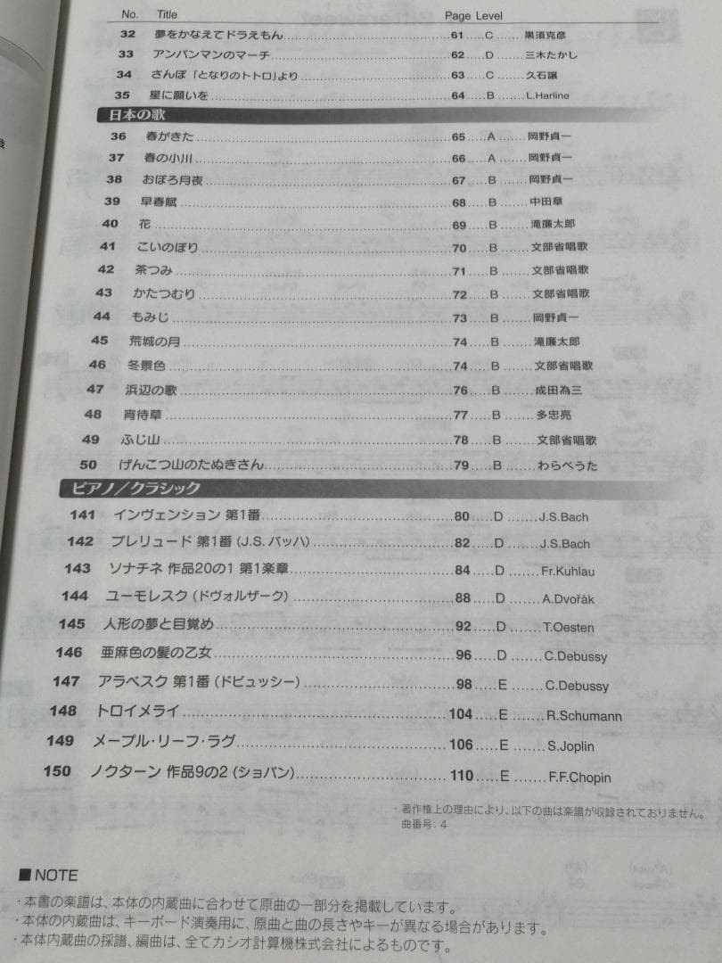 CASIO カシオ光ナビゲーションキーボード LK-221