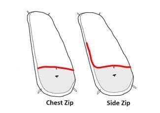 Borah Gear / Ultralight Bivy 90★新品送料込み★