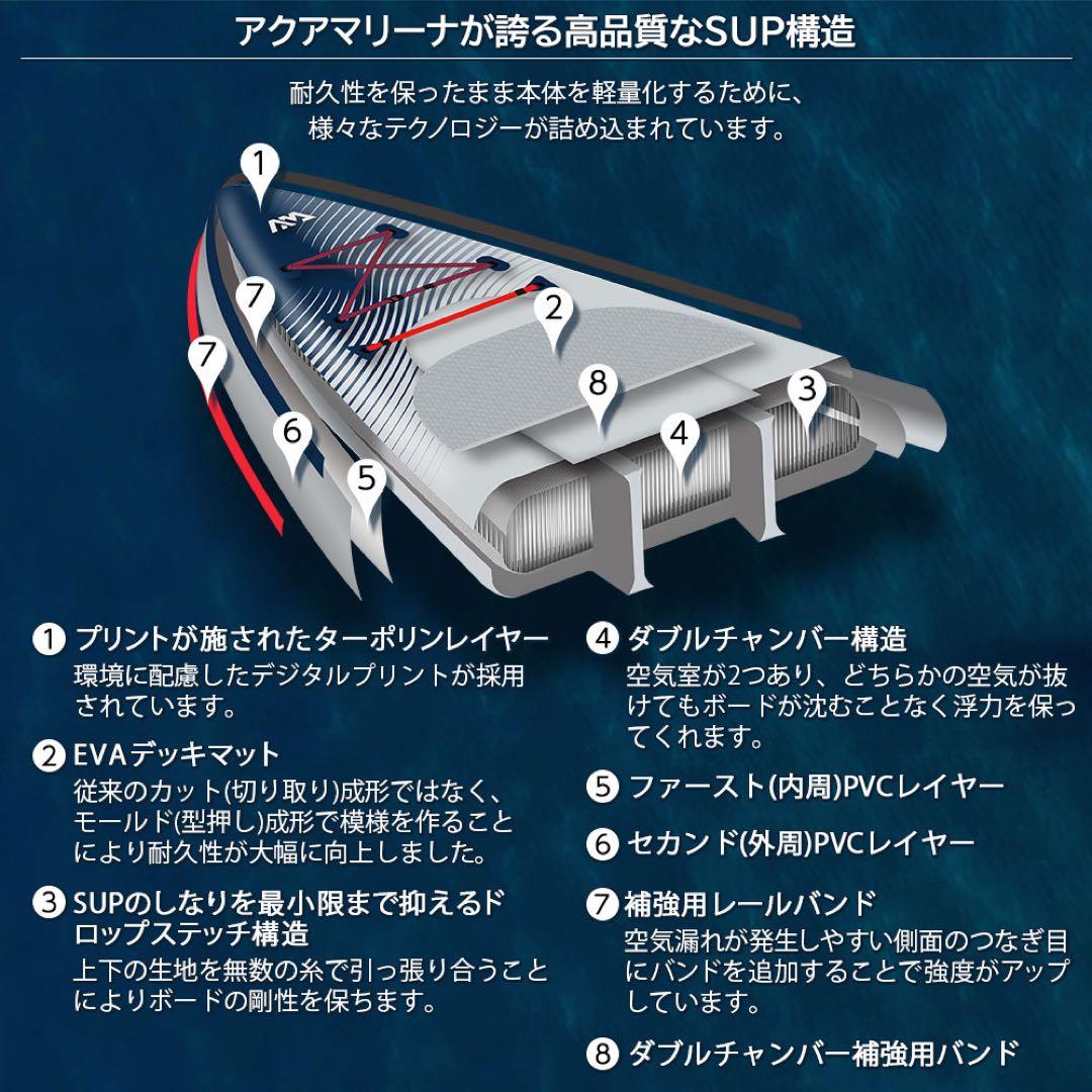 HYPER（ハイパー）BT-23HY02 Aqua Marina /381cm