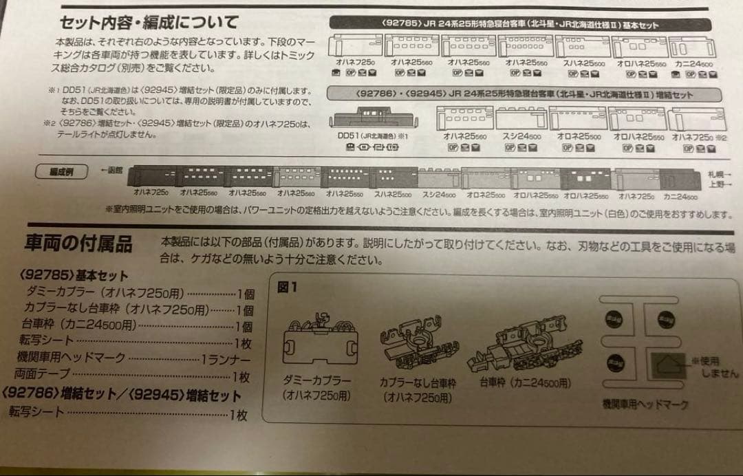 TOMIX北斗星(JR北海道仕様II)基本•増結セット(92785+92786)