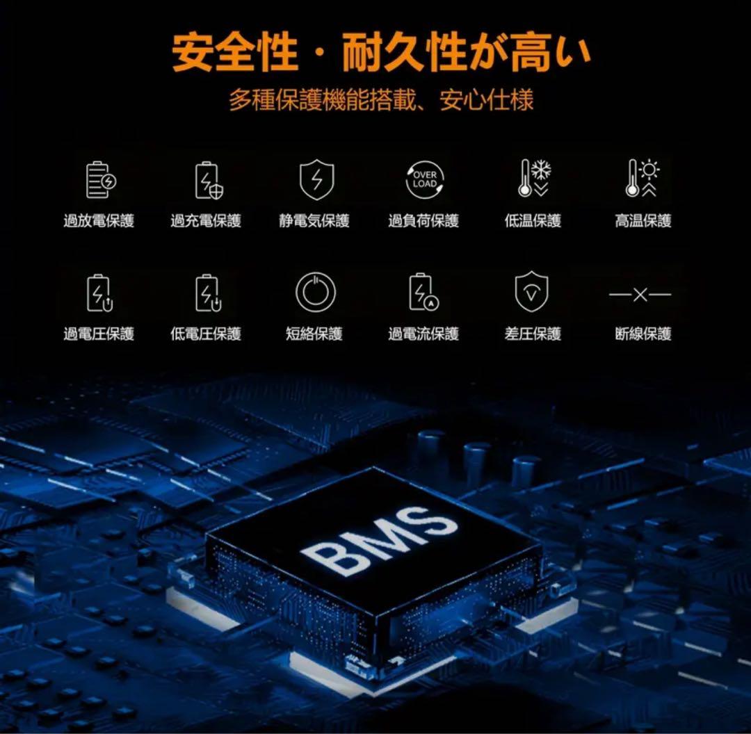 AIWOLL ポータブル電源 1531Wh 1200W