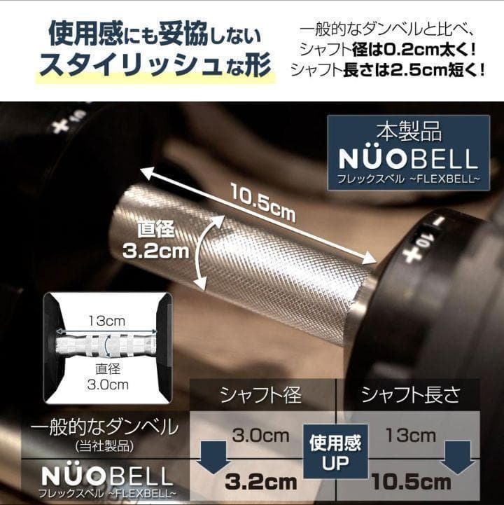 ダンベル 可変式 20kg 2個セット フレックスベル 筋トレ 1444