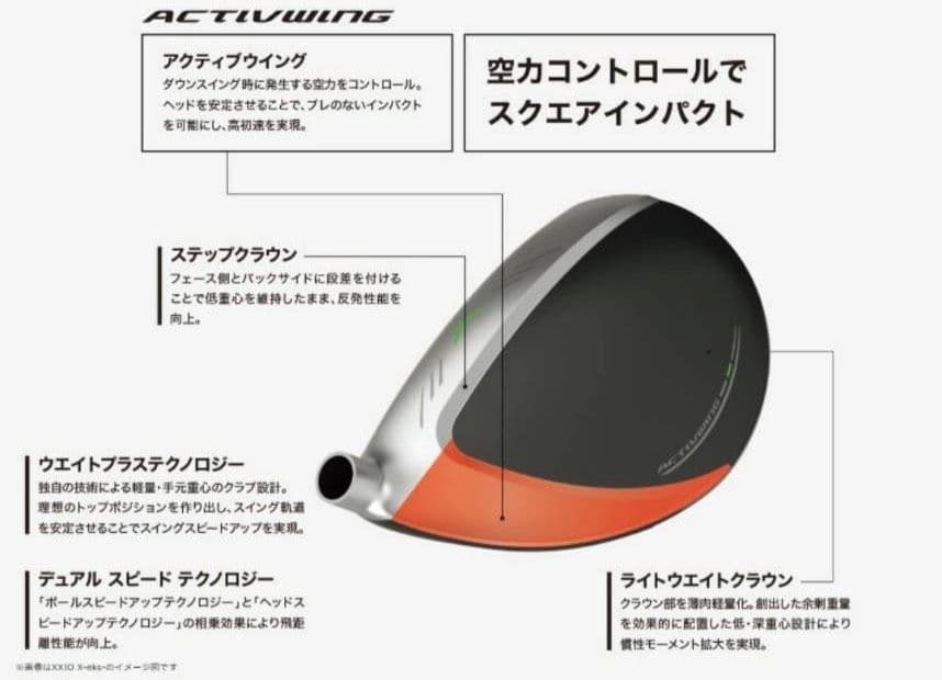 ゼクシオレディース7W