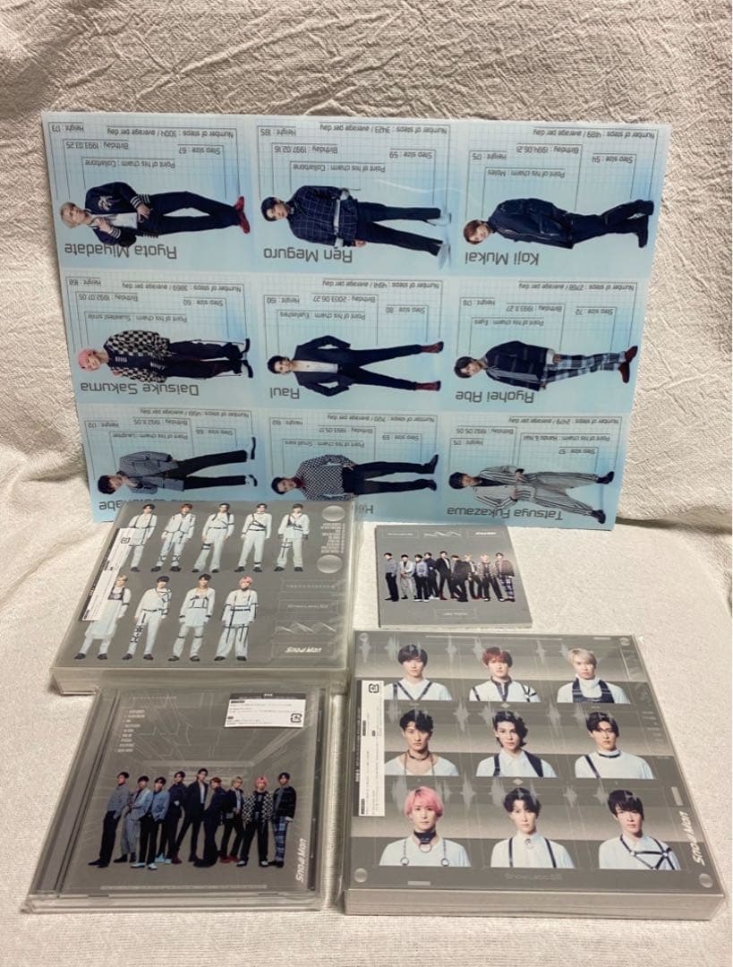 ManLabo.S2 CD/2022BluRay&DVD他グッズ計12点