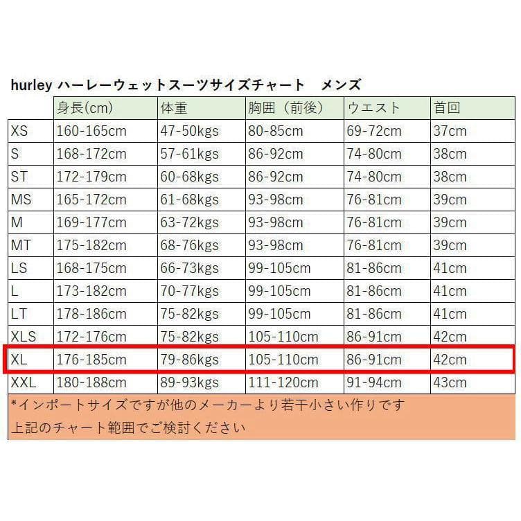 ★中古美品　ハーレーシーガル　2MM 　バックジップ　サイズ：XL(USサイズ）
