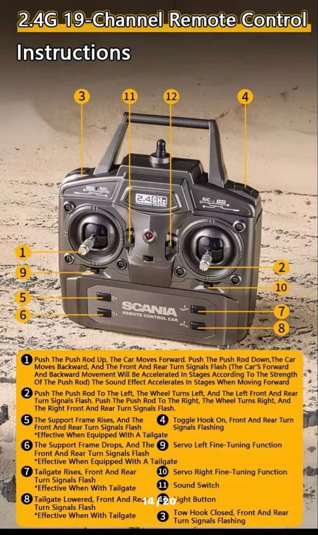 スカニア　R770 ラジコン　トレーラー　1/18 19ch ヘッド　台車セット