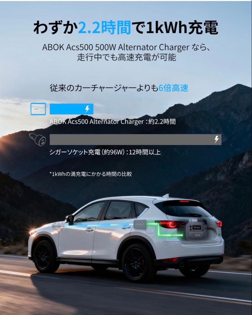 【新品未開封】500W 走行充電器 車載充電器　39900円